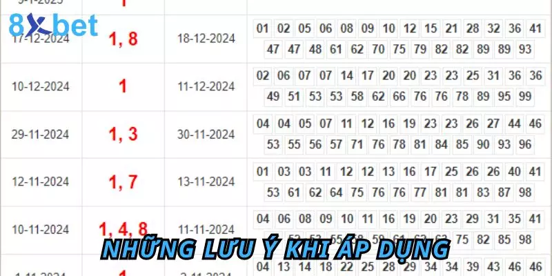 Những lưu ý áp dụng cách thức soi cầu 247 bạc nhớ hiệu quả