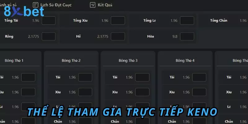 Trực Tiếp Keno - Trải Nghiệm Cược Hấp Dẫn Và Thú Vị 6 Thể lệ tham gia trực tiếp Keno cho người mới