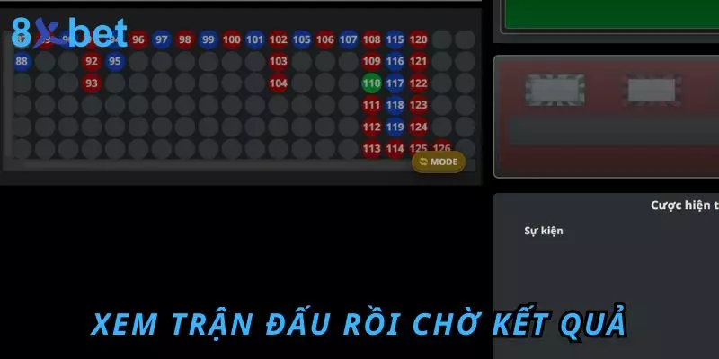 Đá Gà Trực Tiếp 8Xbet - Trải Nghiệm Hấp Dẫn Và Thú Vị 7 Xem trận đấu rồi chờ kết quả